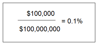 taxvalue2.png
